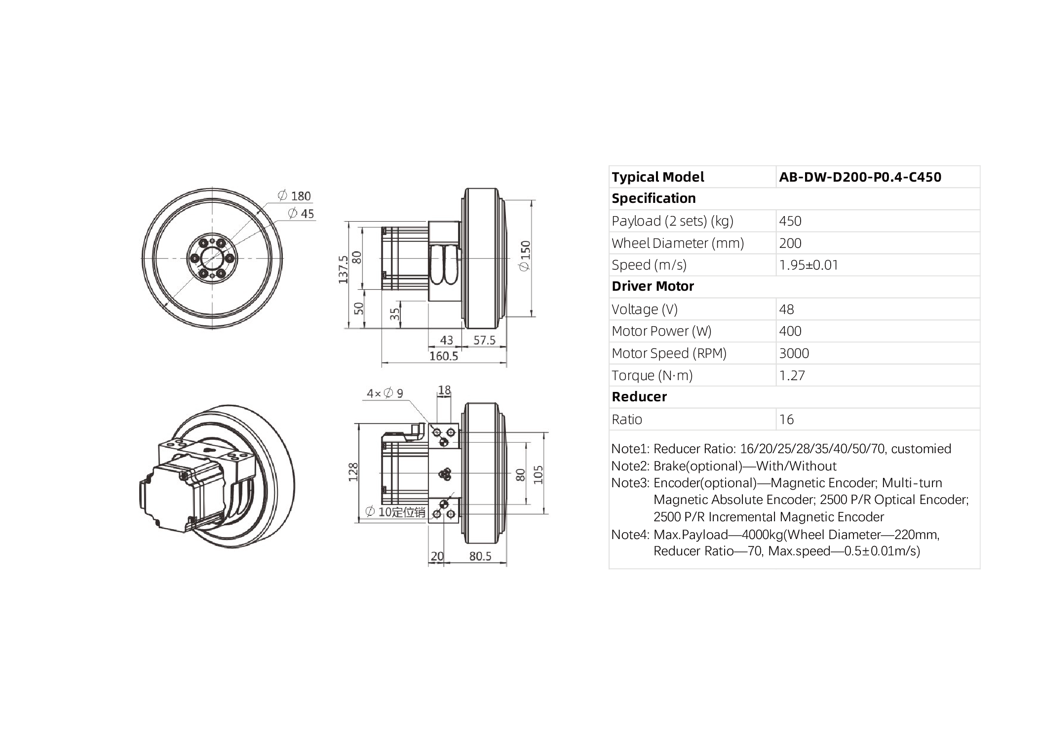 AB-DW-D200-P0.4-C450